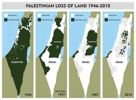 Israel-Palestina: ¿y después qué? -- Pedro Moya Milanés